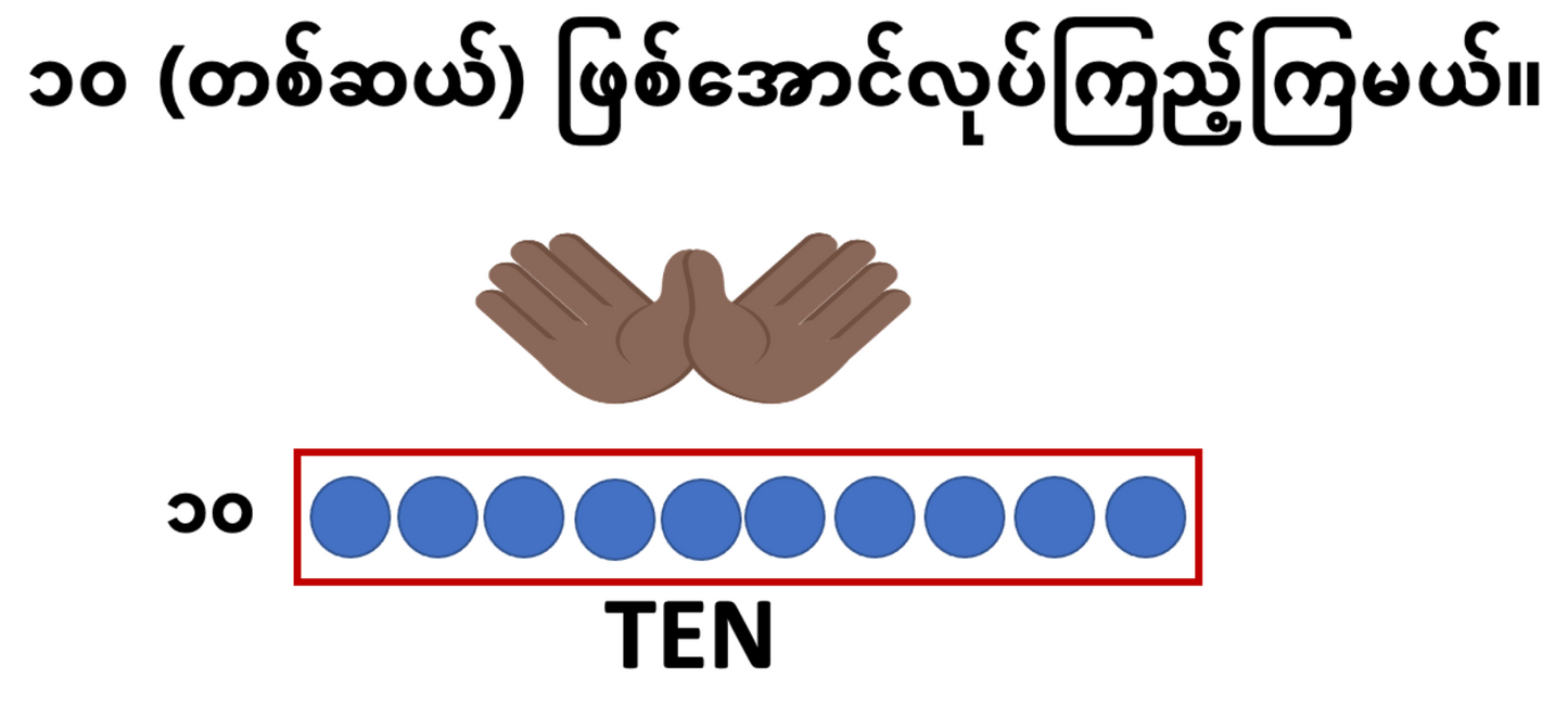 G 1 M ပထမတန်းသင်္ချာ (၂)