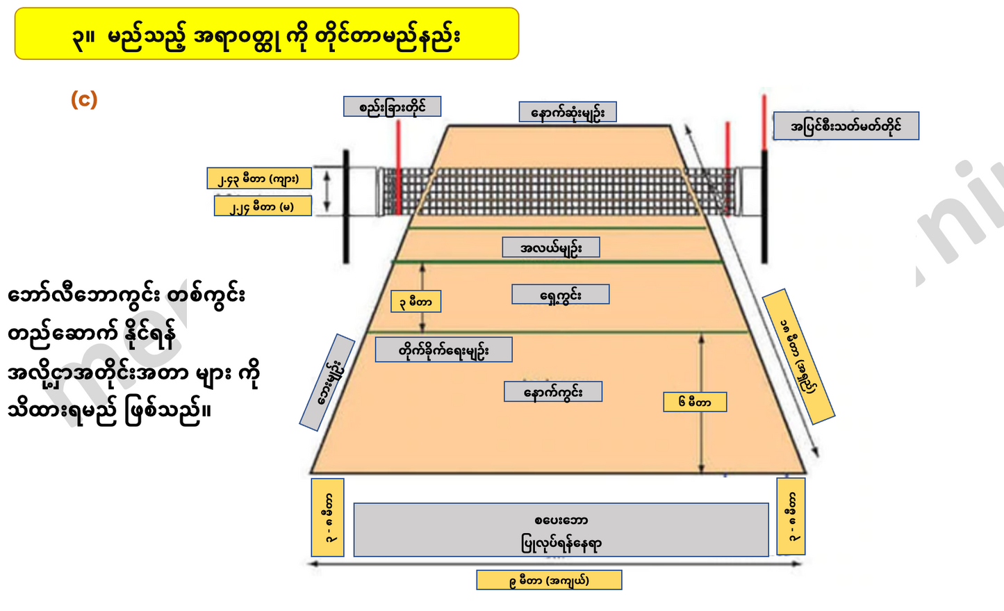 G 3 M တတိယတန်းသင်္ချာ (၅)