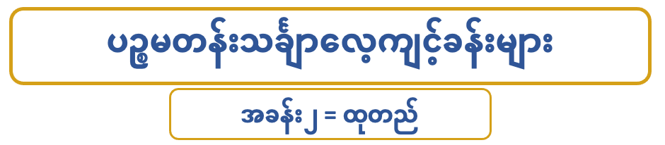 G 5 M ပဉ္စမတန်းသင်္ချာ (၂)