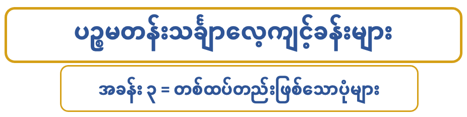 G 5 M ပဉ္စမတန်းသင်္ချာ (၃)