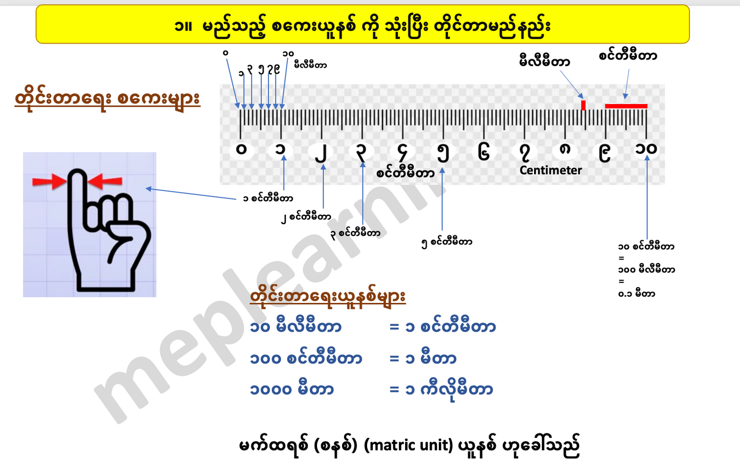 G 3 M တတိယတန်းသင်္ချာ (၅)