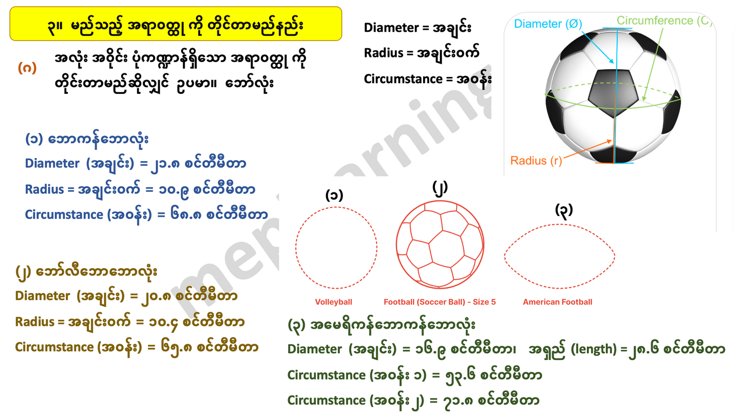 G 3 M တတိယတန်းသင်္ချာ (၅)