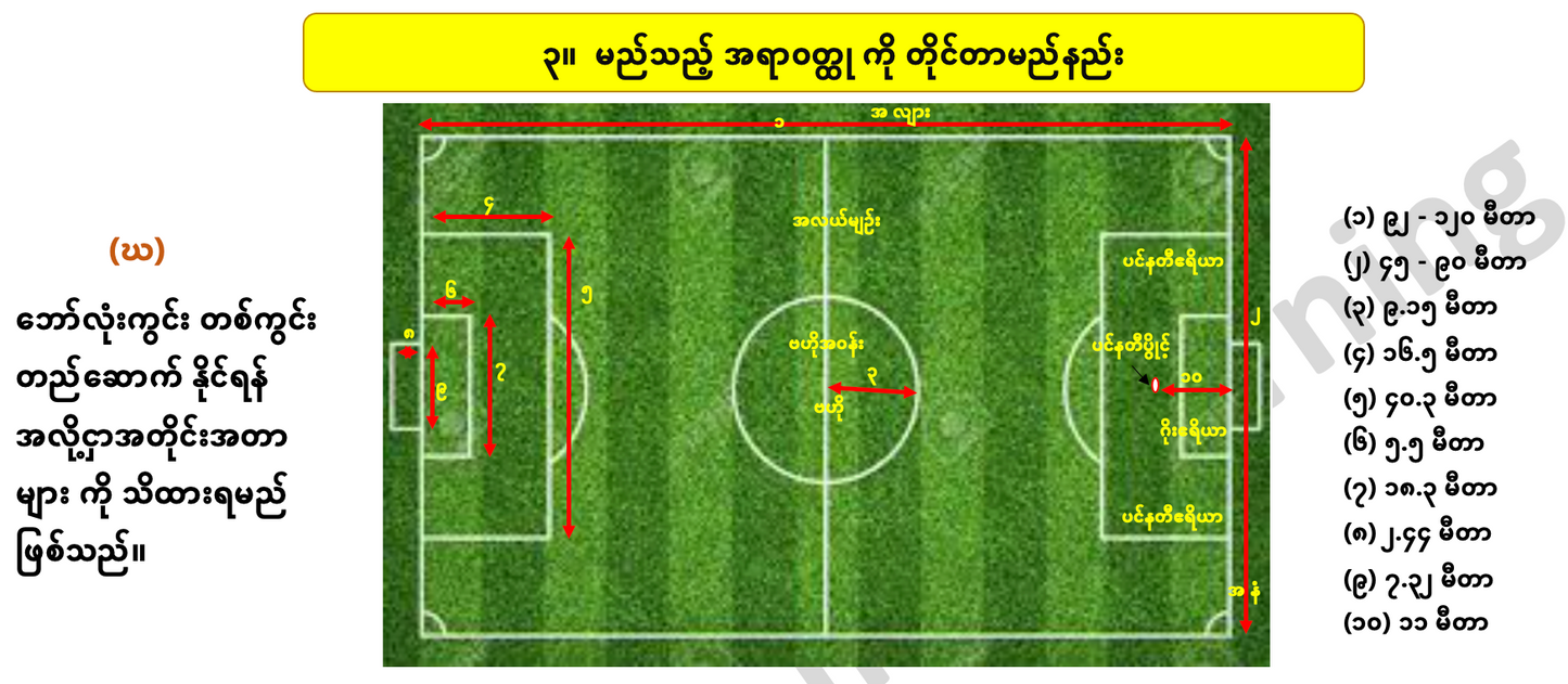 G 3 M တတိယတန်းသင်္ချာ (၅)