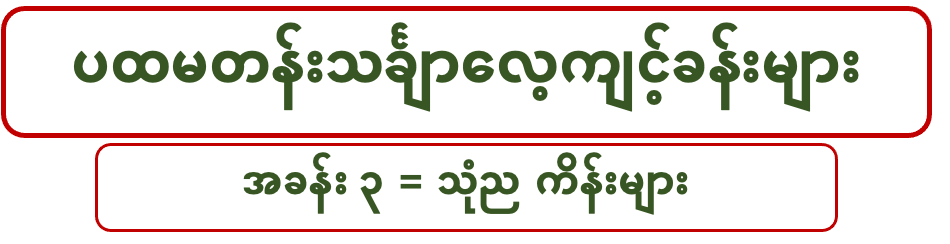 G 1 M ပထမတန်းသင်္ချာ (၃)