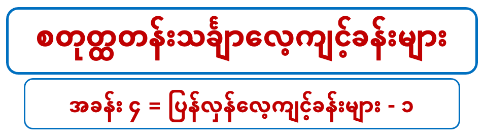 G 4 M စတုတ္တတန်းသင်္ချာ (၄)